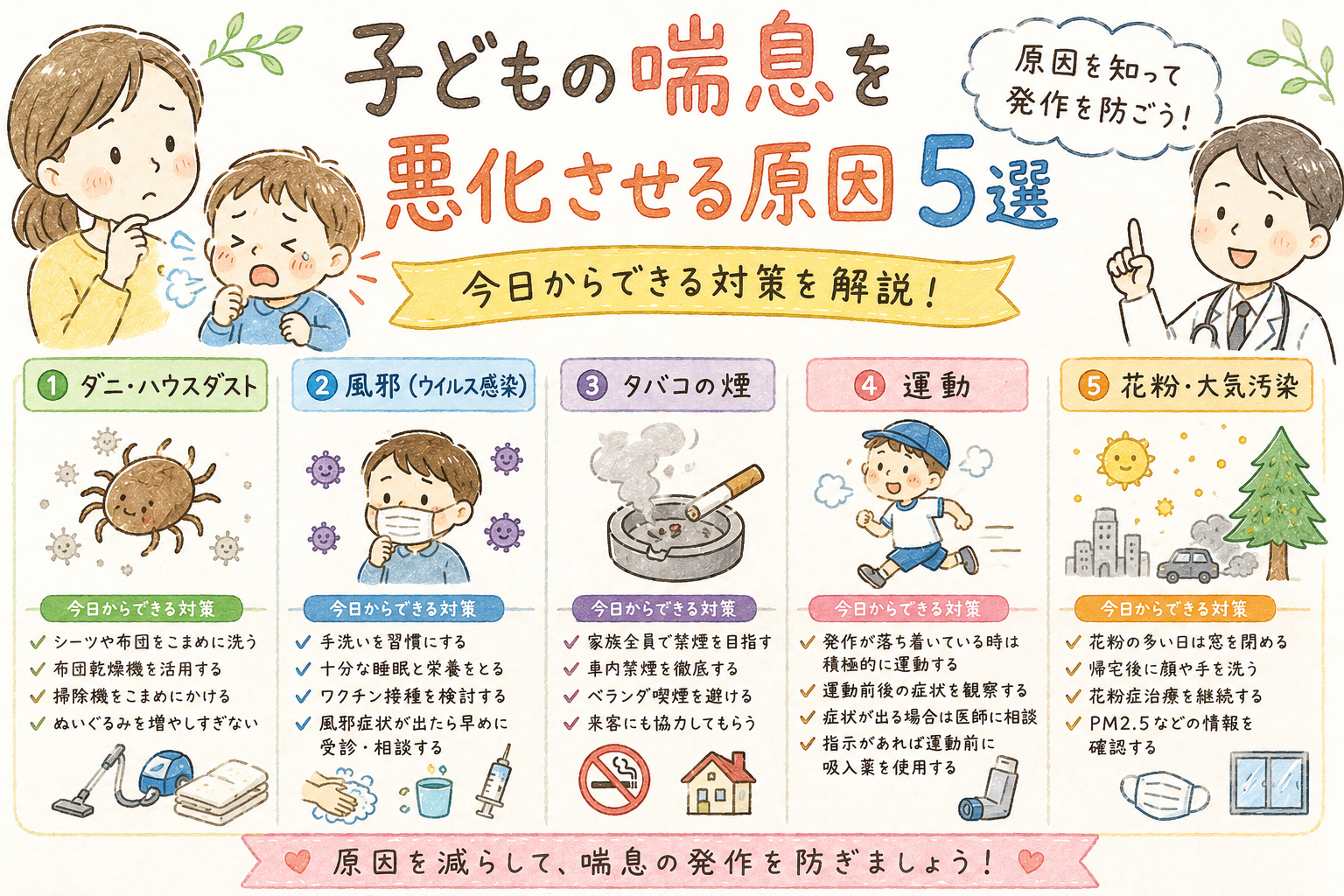 子どもの喘息を悪化させる原因5選―今日からできる対策を小児科専門医が解説